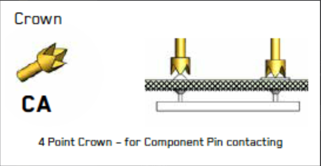 Пробный зонд весеннего испытания 100 миллиметров с кроновым наконечником и буксиром BeCu для высокой точности удара
