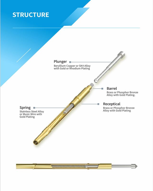 Gold Plated Brass Barrel Spring Test Probe with 1.50mm Full Stroke and 50mΩ Max Contact Resistance for ICT Testing